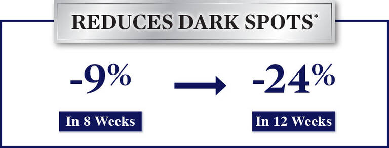 improves skin tone