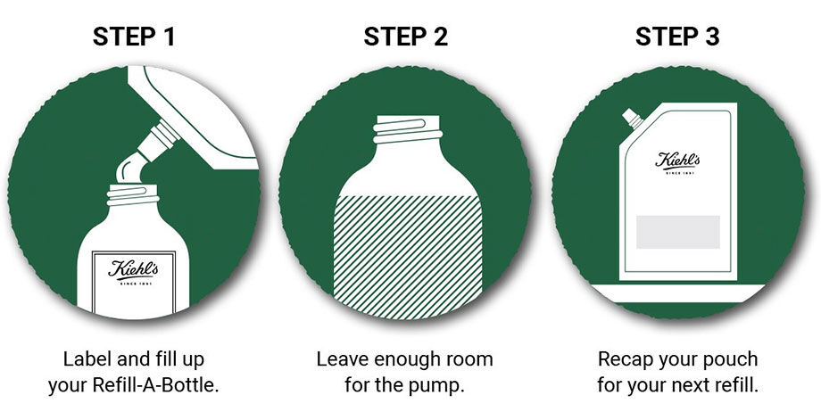 HOW TO REFILL YOUR BOTTLE