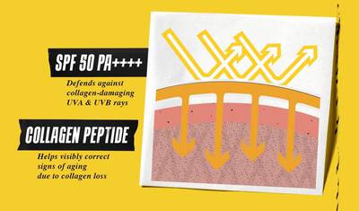 Better Screen UV Serum hudkarta forespråkar att forebygga åldrande genom solskyddsmedel