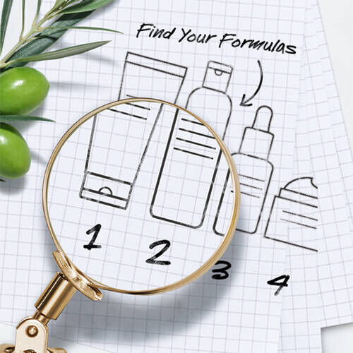 HITTA DIN HUDVÅRDSRUTIN 