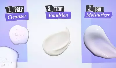 An image displaying three skincare steps: 1. Prep - Cleanser (a translucent gel), 2. Treat - Emulsion (a creamy texture), and 3. Seal - Moisturizer (a thicker cream). Each step is labeled and arranged from left to right on a gradient background.