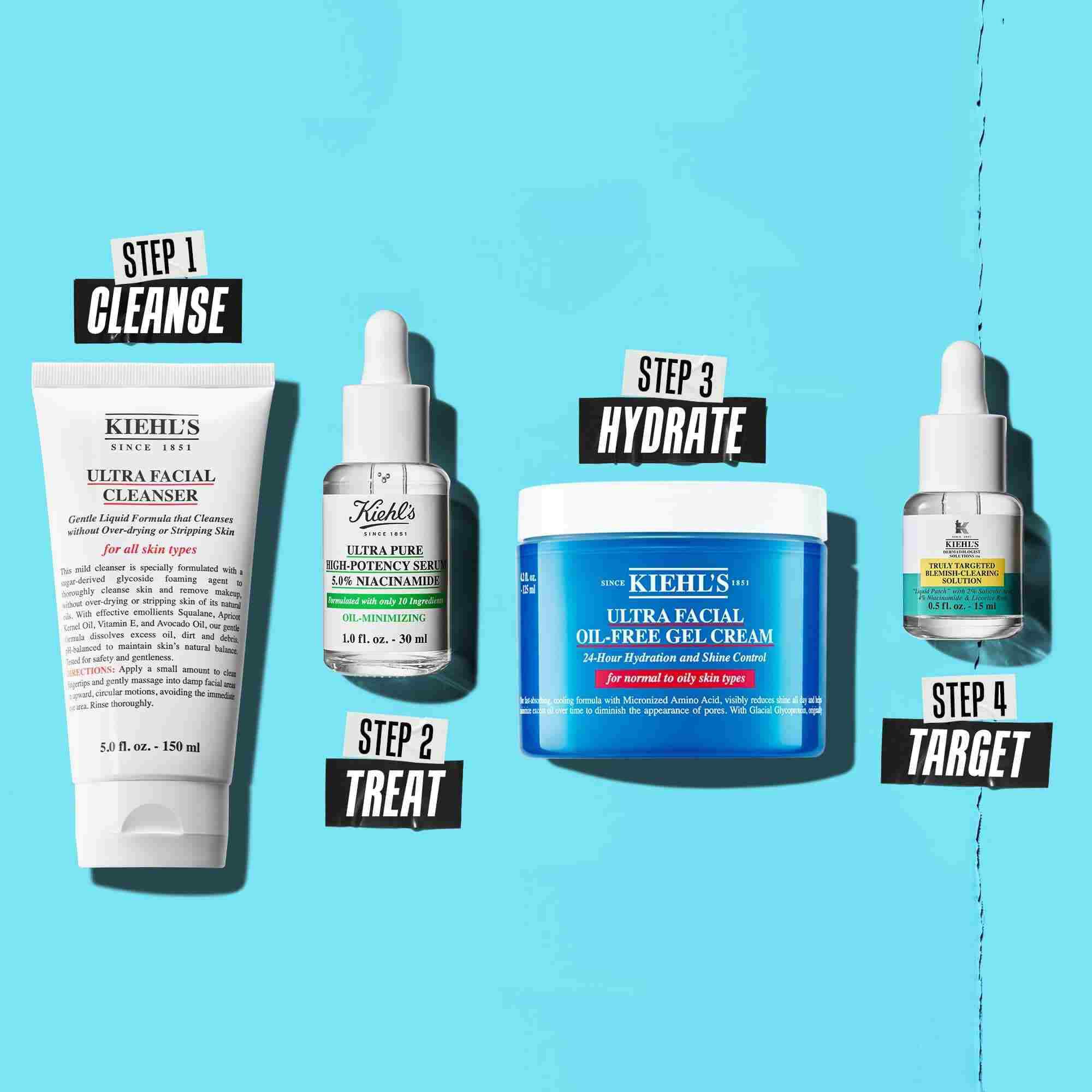 En rutingrafik med Ultra Facial Cleanser, Niacinamid, Ultra Facial Oil-Free Gel Cream och Acne Solution.