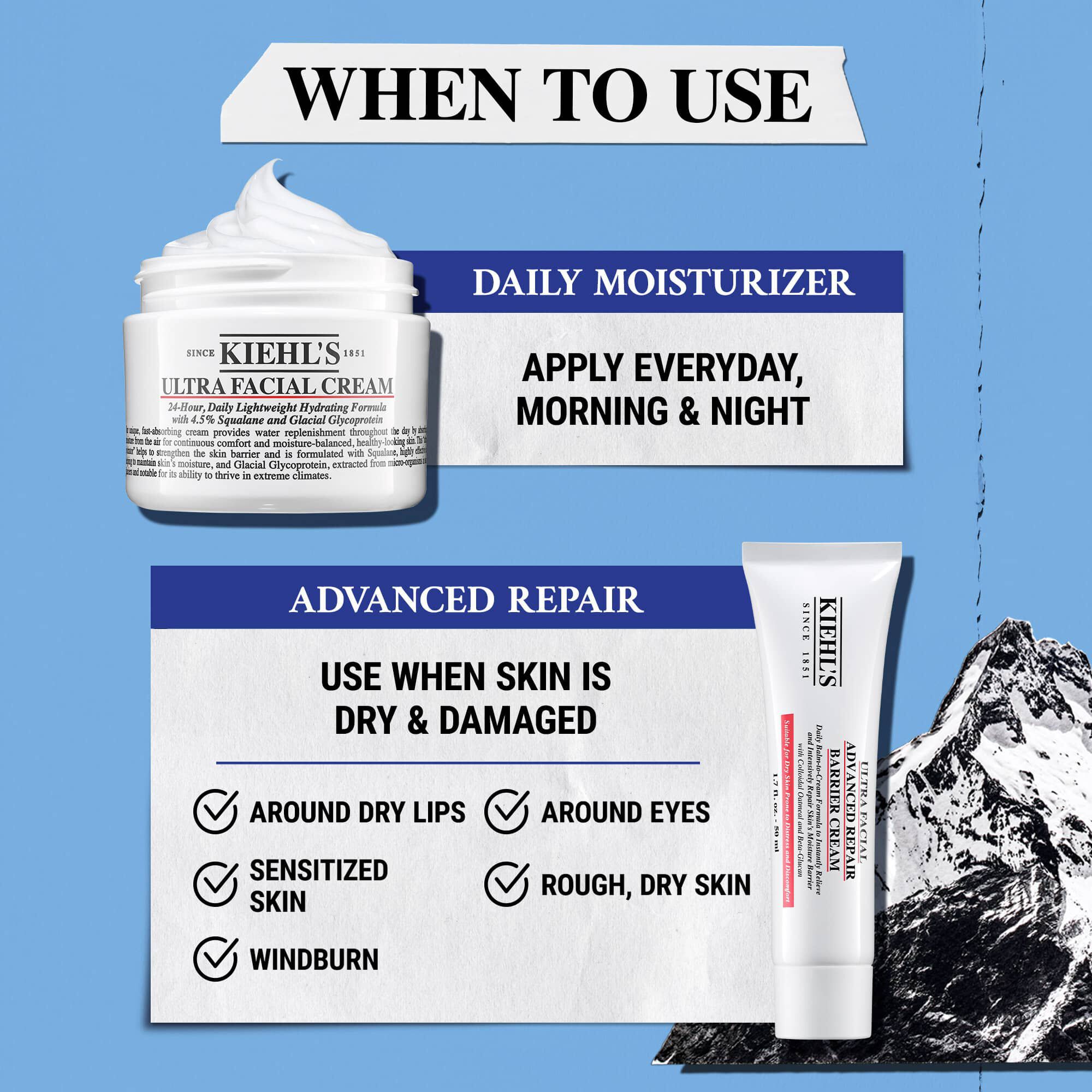 Illustration av nar Ultra Facial Cream ska anvandas – daglig fuktighetskram eller avancerad reparation