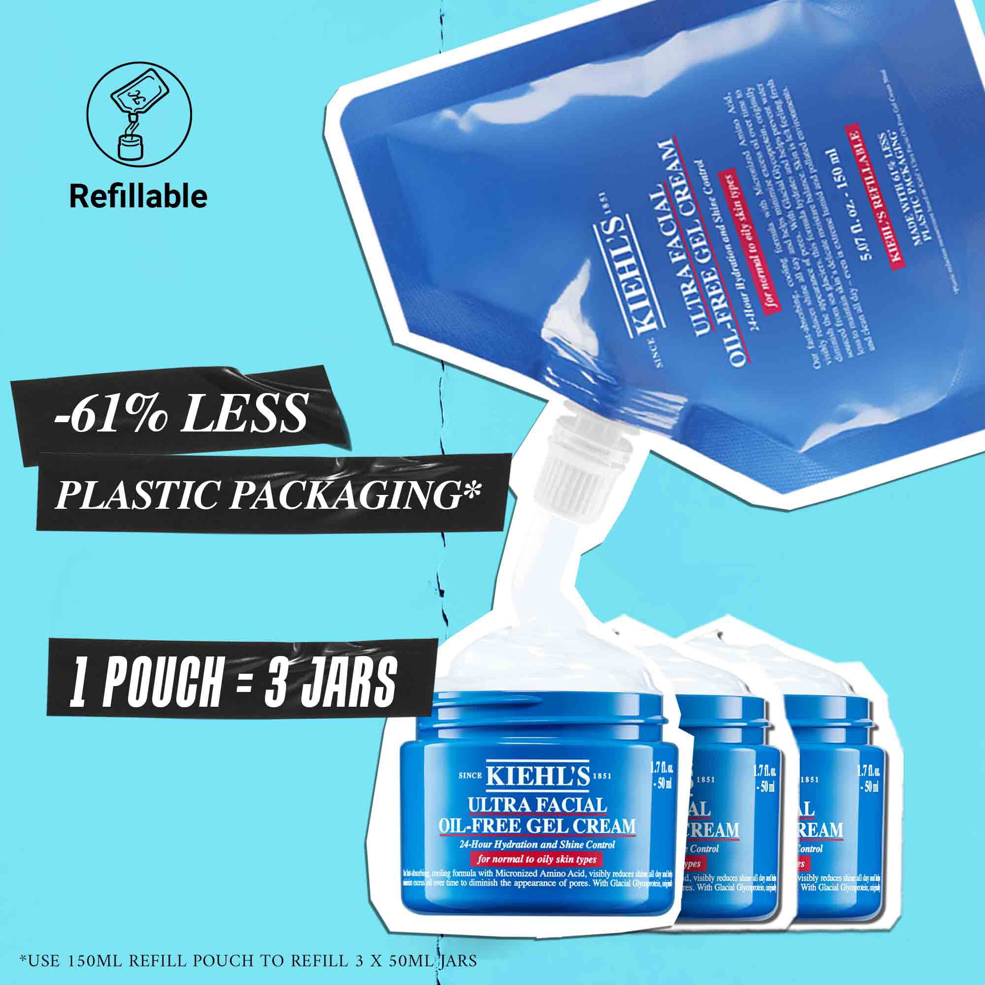 Refillpåse for Ultra Facial Oil-Free Gel Cream med text som betonar 61% mindre plastforpackning.