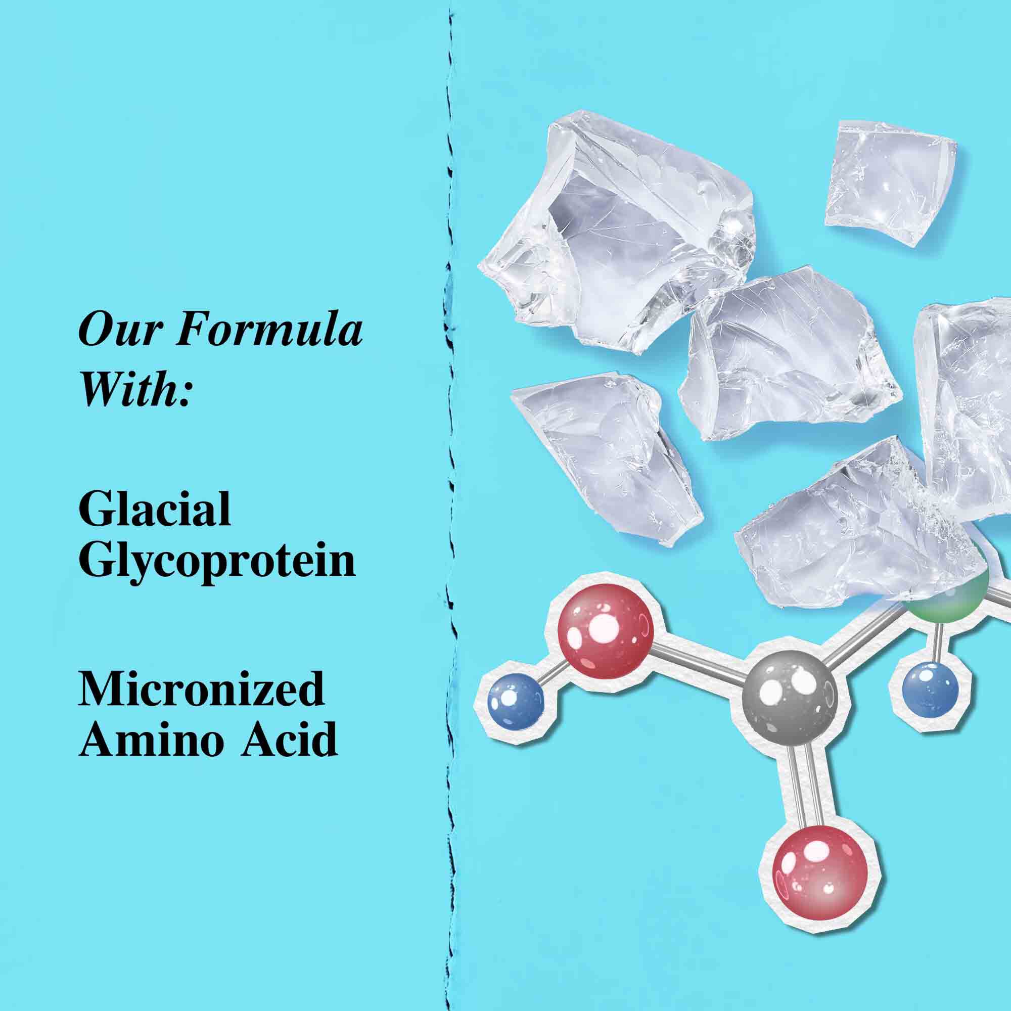 Grafik over nyckelingredienser: glaciarglykoprotein och mikroniserad aminosyra.