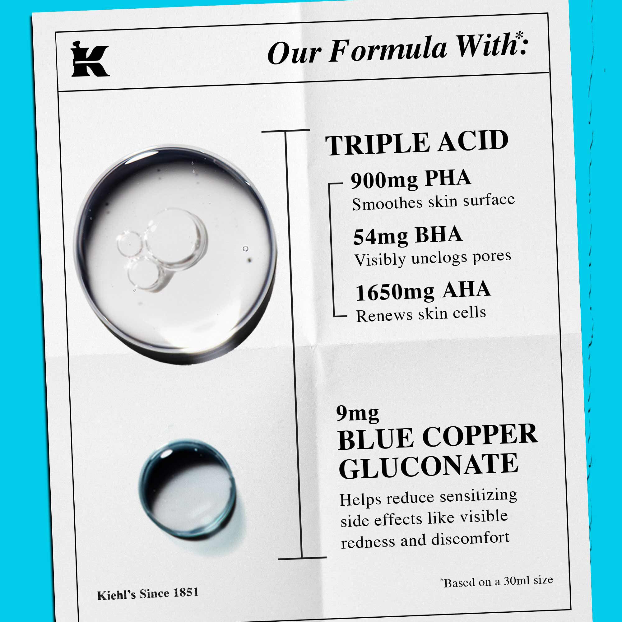 En genomgång av formulan med text som betonar "Trippelsyra" och "Blå kopparglukonat" som huvudingredienser.