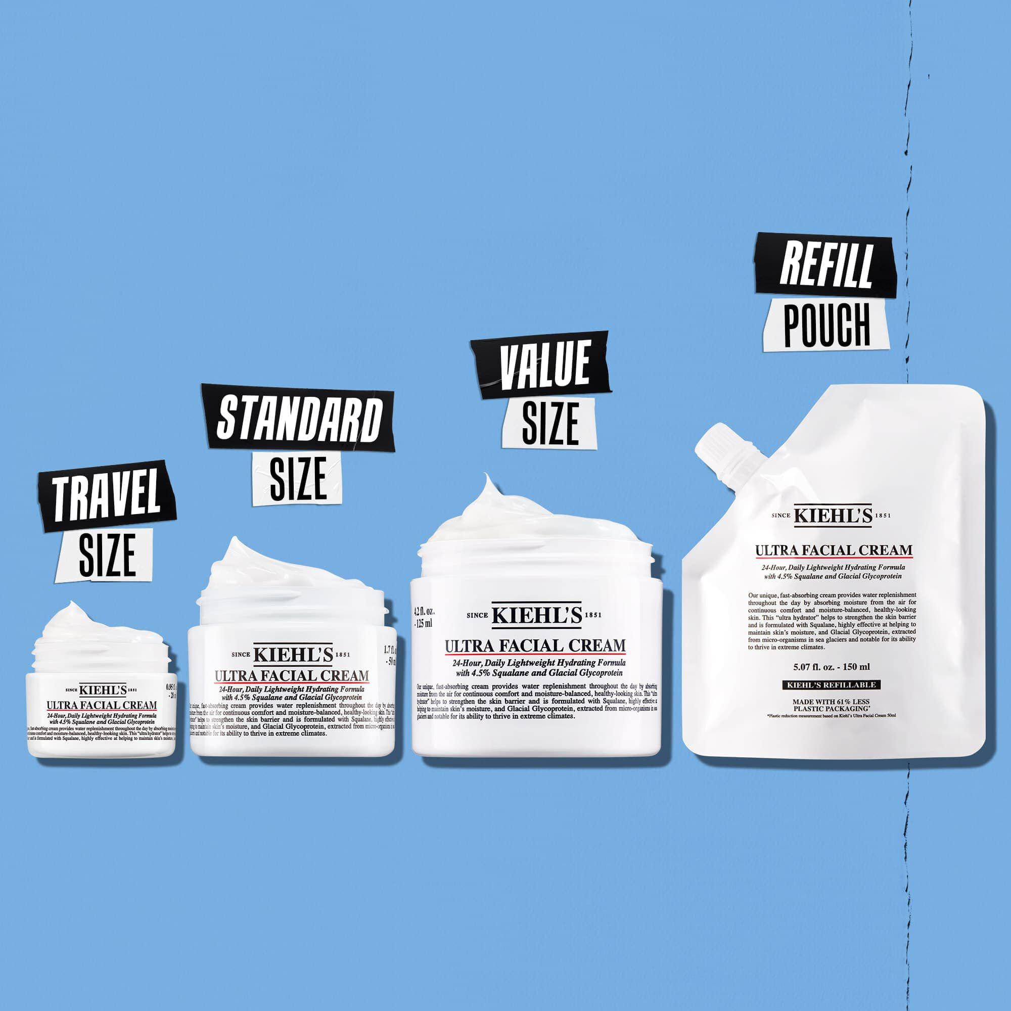 Ultra Facial Cream finns i resestorlek, standardstorlek, storpack och refillpåse