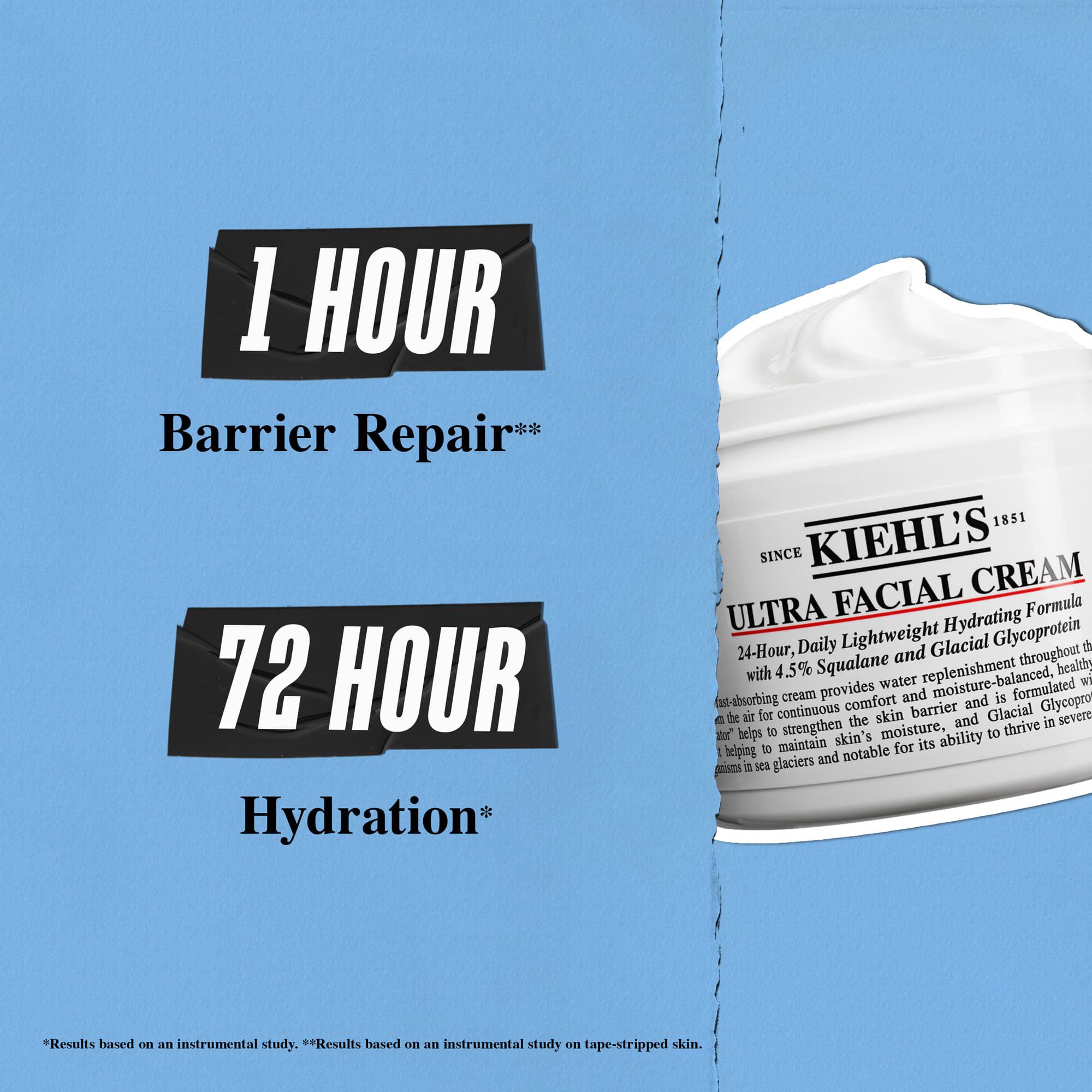 Hydration Duo (Big size)