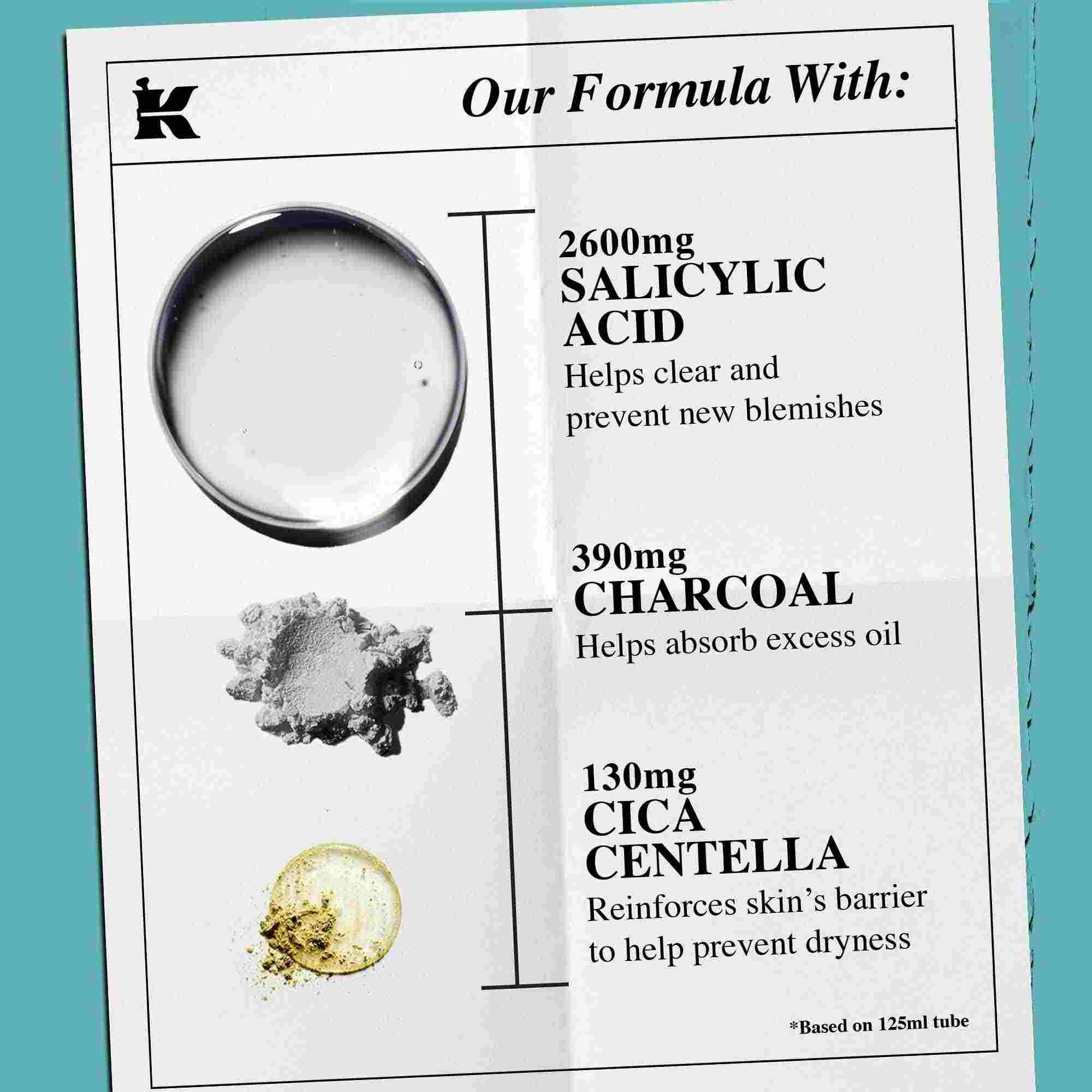 Salicylic Acid, Charcoal, and Cica Centella ingredient images ​
