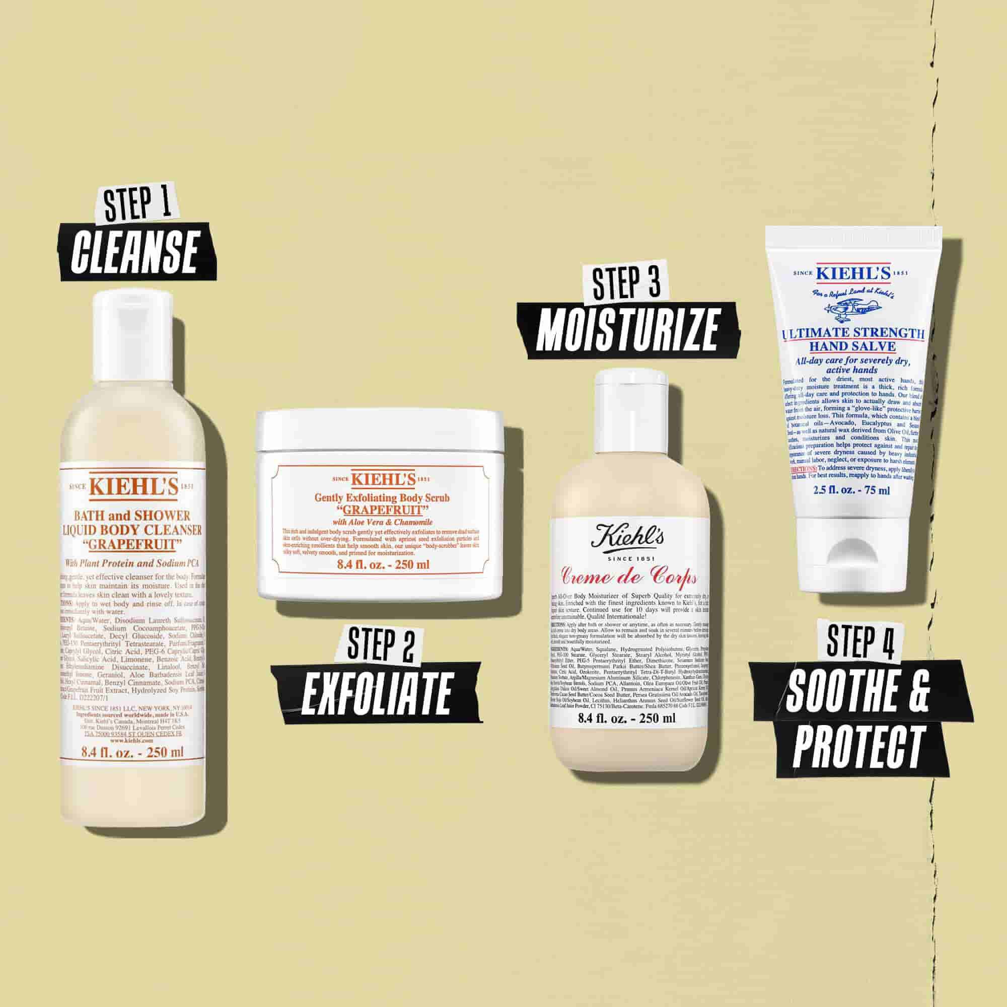 Illustration av rutin med Creme de Corps bodylotion – Rengor, Exfoliera, Återfukta, Lugna och Skydda