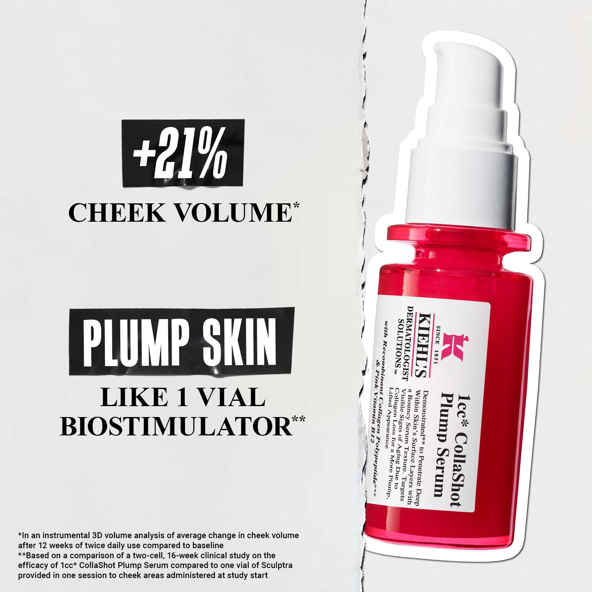 1cc* CollaShot Plump Serum, Collagen Face Serum for lyft, fylligare hud