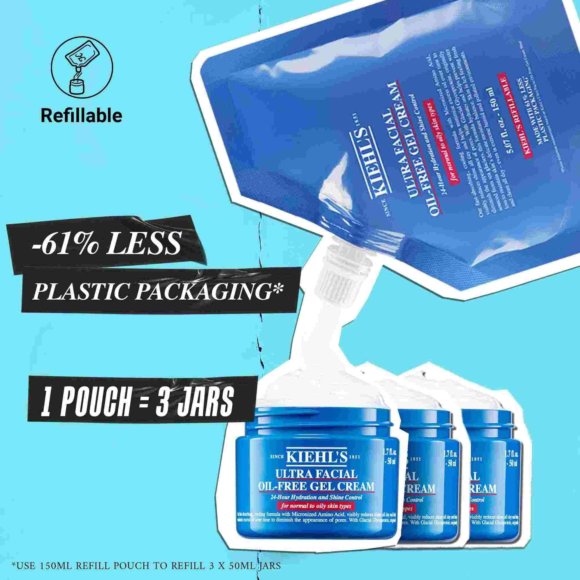 Refillpåse for Ultra Facial Oil-Free Gel Cream med text som betonar 61% mindre plastforpackning.