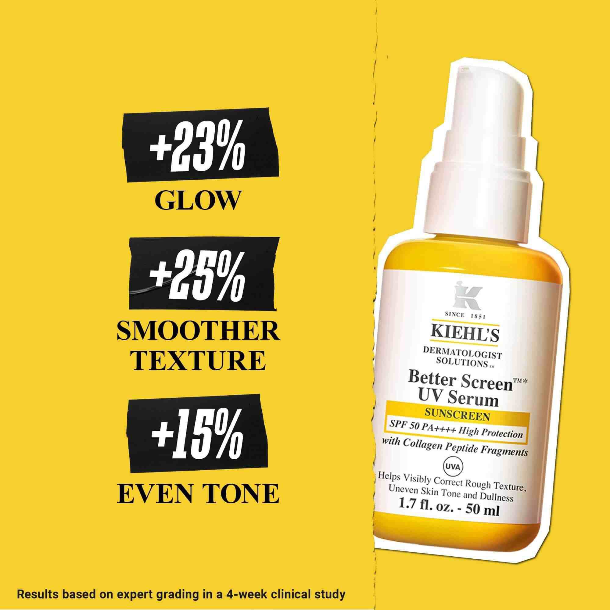 Påståenden om Better Screen UV Serum