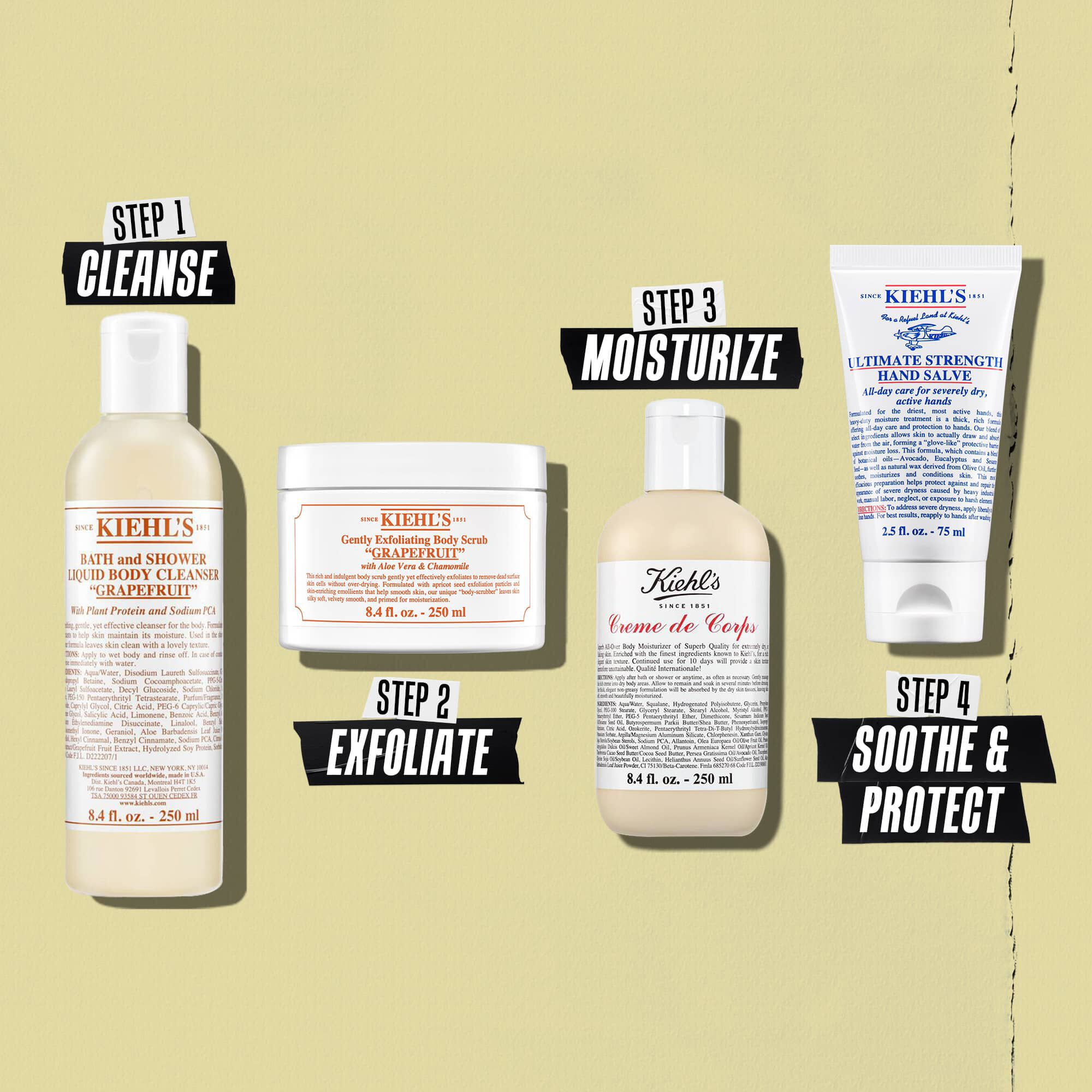 Illustration av rutin med Creme de Corps bodylotion – Rengor, Exfoliera, Återfukta, Lugna och Skydda