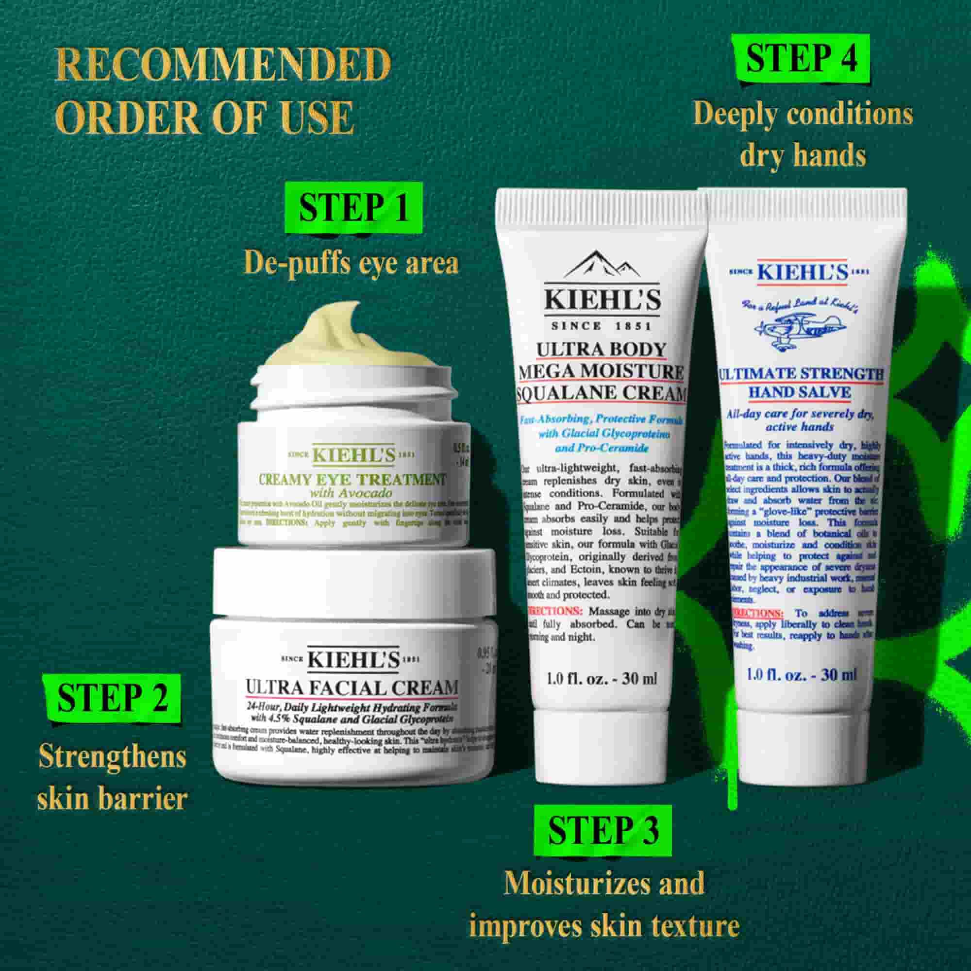 Mini Moistures, Big Benefits Gåvoset