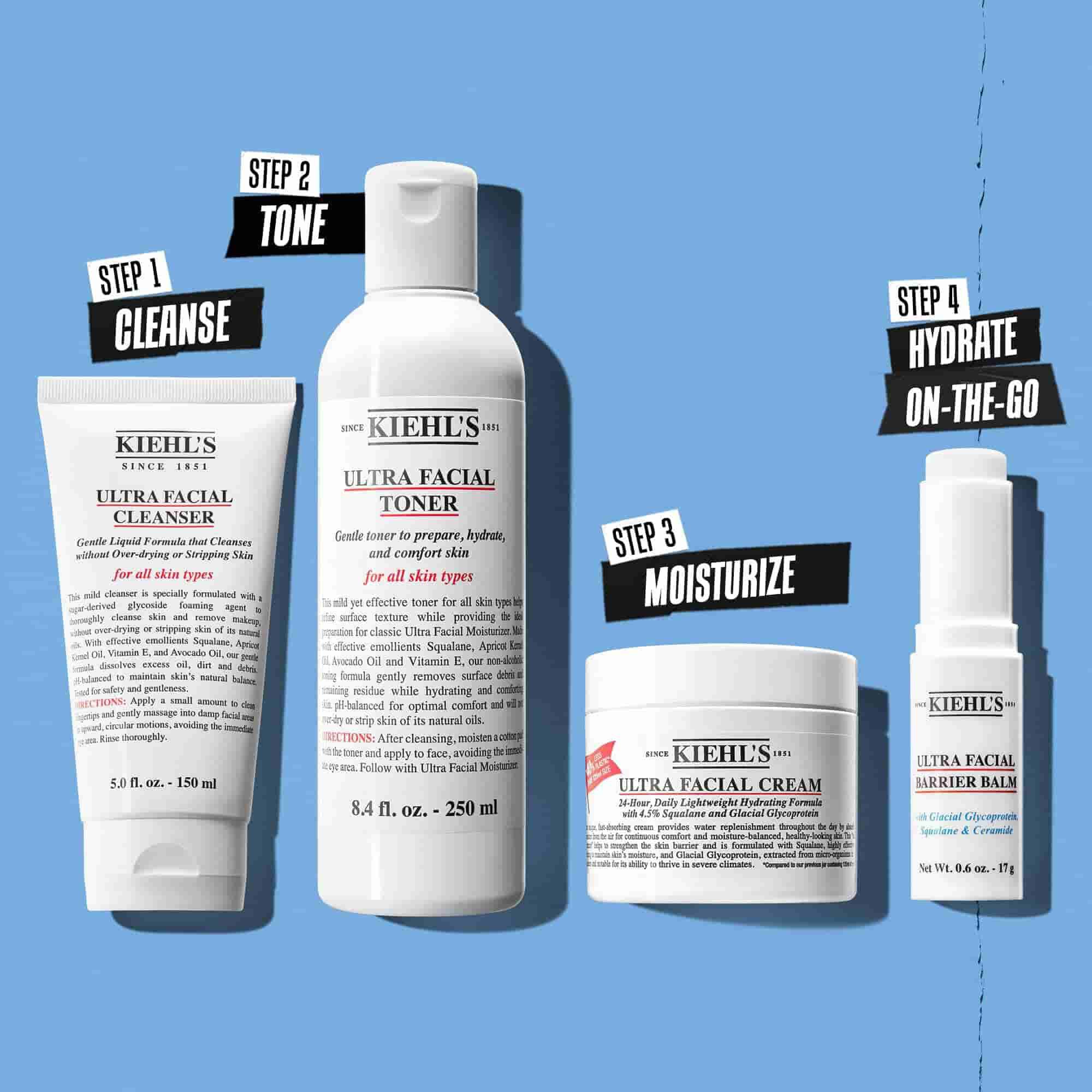 Illustration av rutin med Kiehl's Ultra Facial Cleanser – Rengor, Tona, Återfukta, Återfukta under dagen