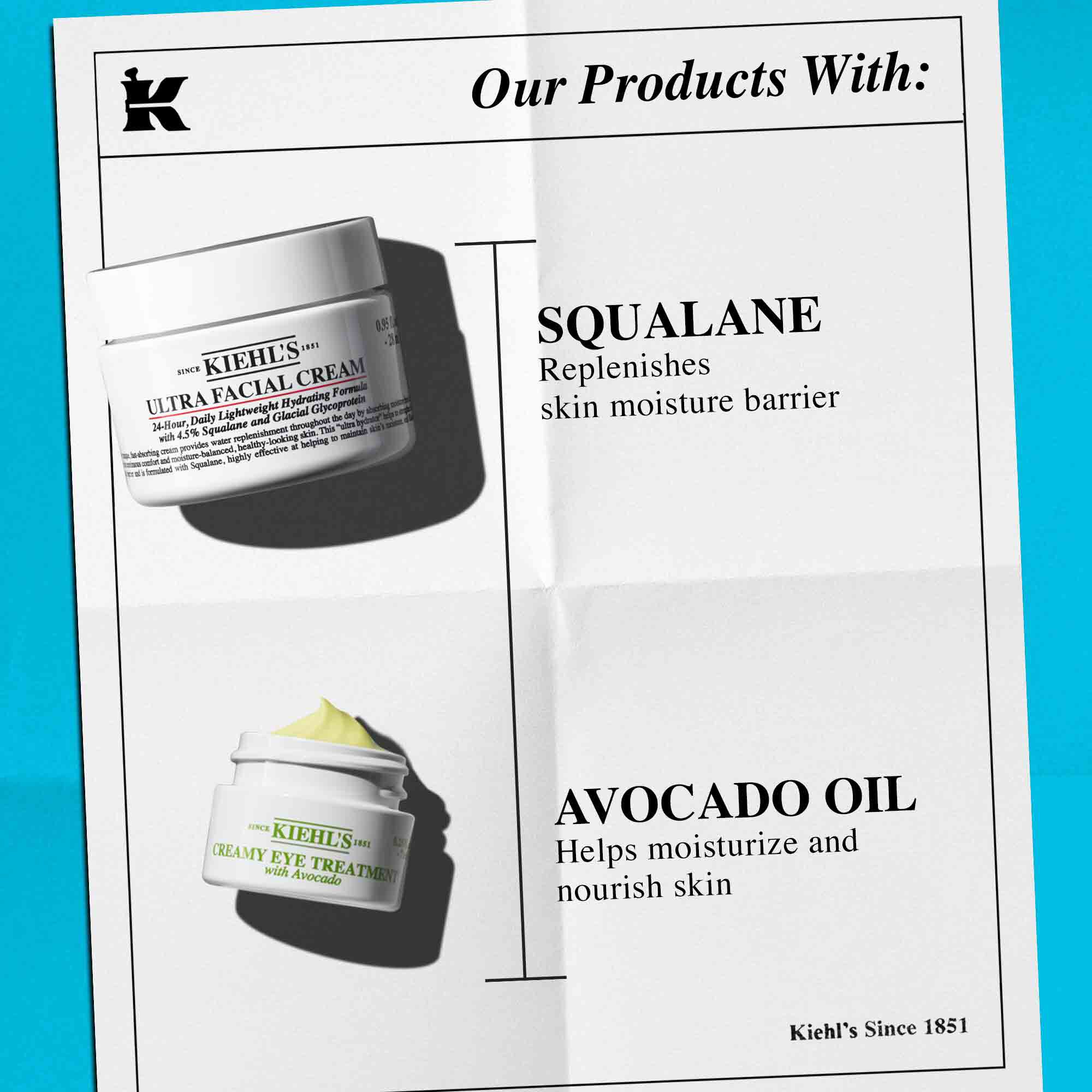 Kiehl's produkter, Ultra Facial Cream och Creamy Eye Treatment med avokado, som framhaver Squalane for hudbarriaren och avokadoolja for återfuktning.