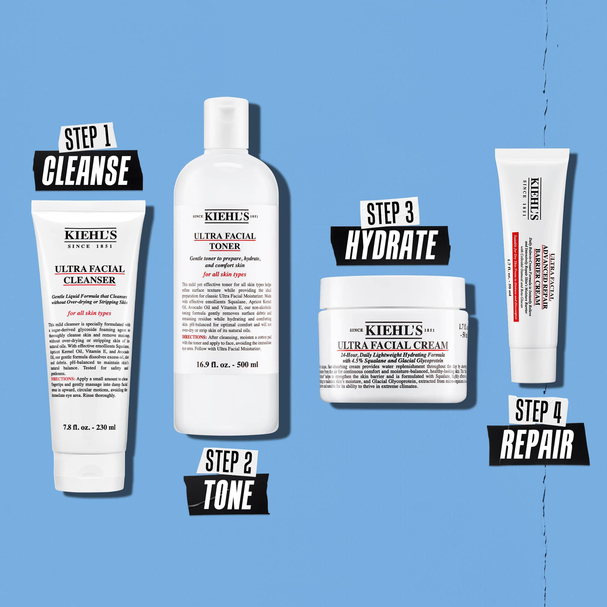 Illustration av rutin med Kiehl's Ultra Facial – Rengor, Tona, Återfukta, Reparera