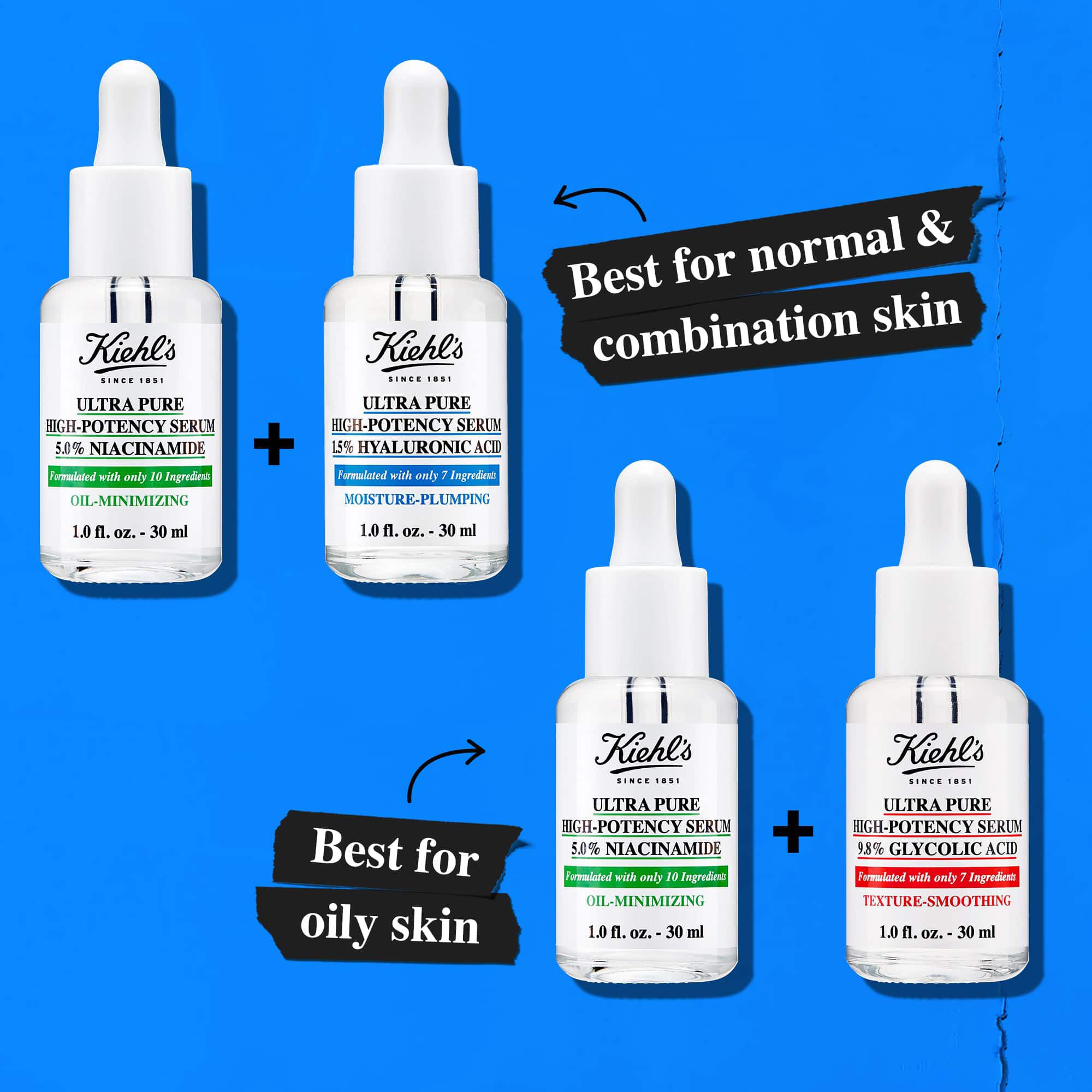 En jamforelsegrafik som visar Kiehl's serum: Hyaluronsyra, Niacinamid och Glykolsyra. Texten betonar lamplighet for normal, blandad och fet hud.