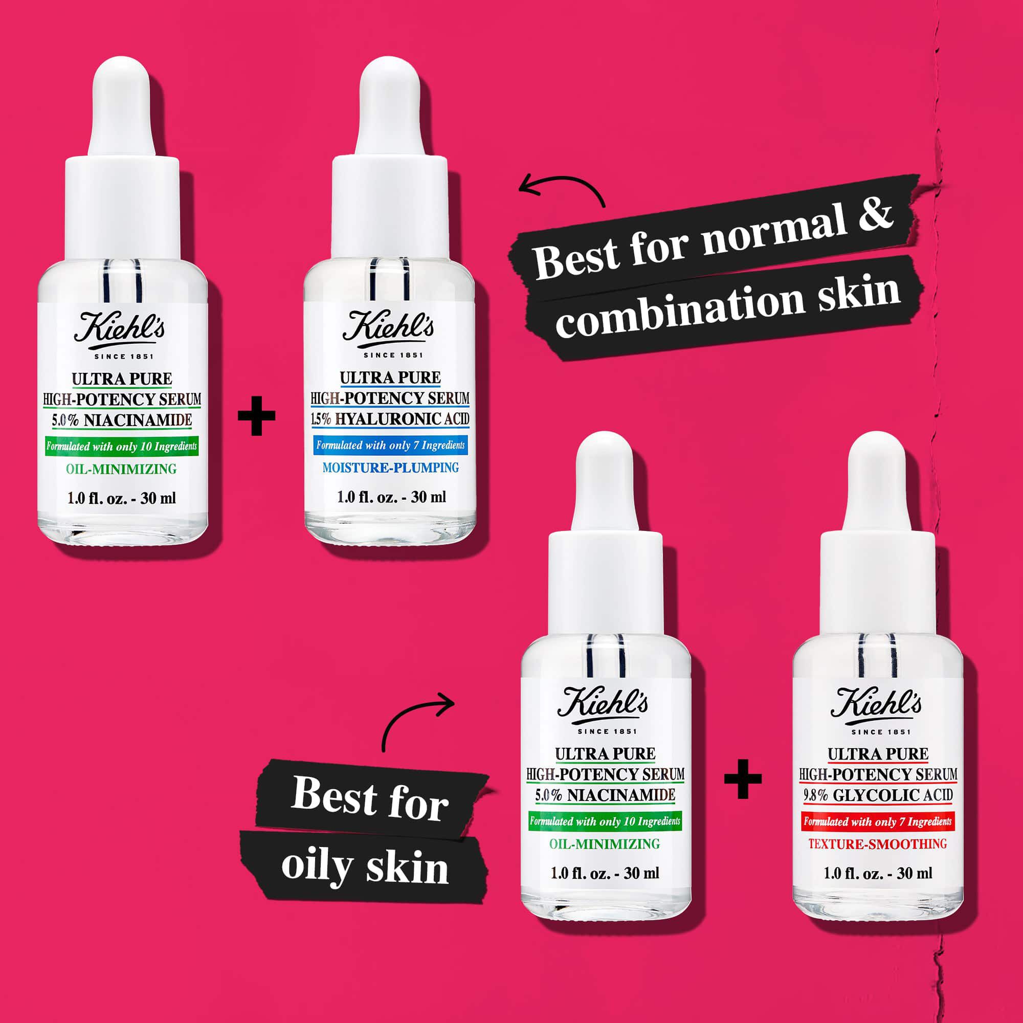 En jamforelsegrafik som visar Kiehl's serum: Hyaluronsyra, Niacinamid och Glykolsyra. Texten betonar lamplighet for normal, blandad och fet hud.