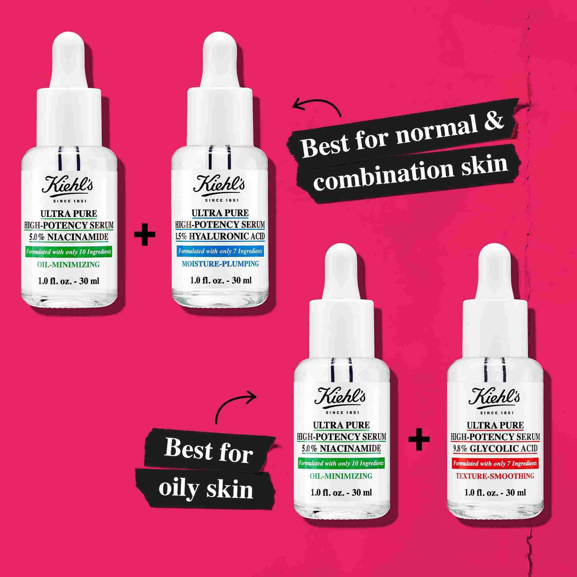 En jamforelsegrafik som visar Kiehl's serum: Hyaluronsyra, Niacinamid och Glykolsyra. Texten betonar lamplighet for normal, blandad och fet hud.