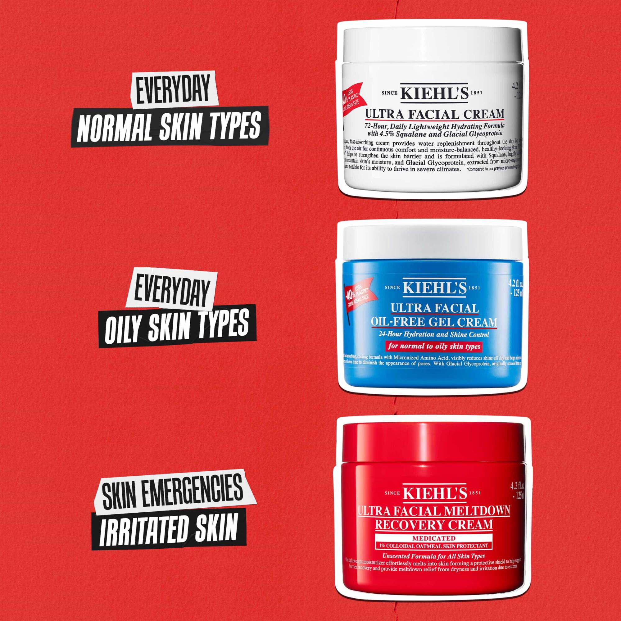 Tre Kiehl’s-kramer: Ultra Facial Cream for normal hud, Oil-Free Gel Cream for fet hud och Meltdown Recovery Cream for irriterad hud.