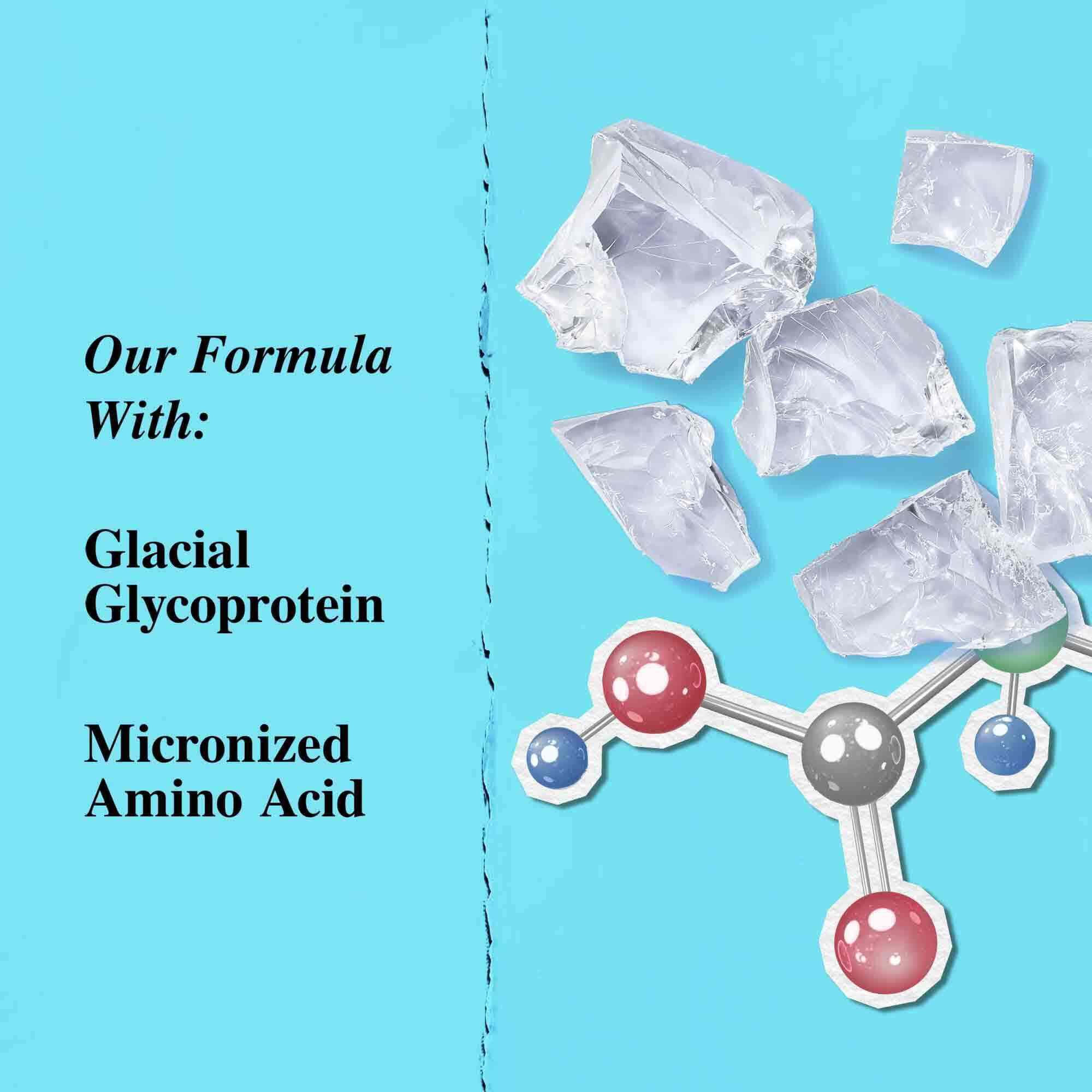 Grafik over nyckelingredienser: glaciarglykoprotein och mikroniserad aminosyra.