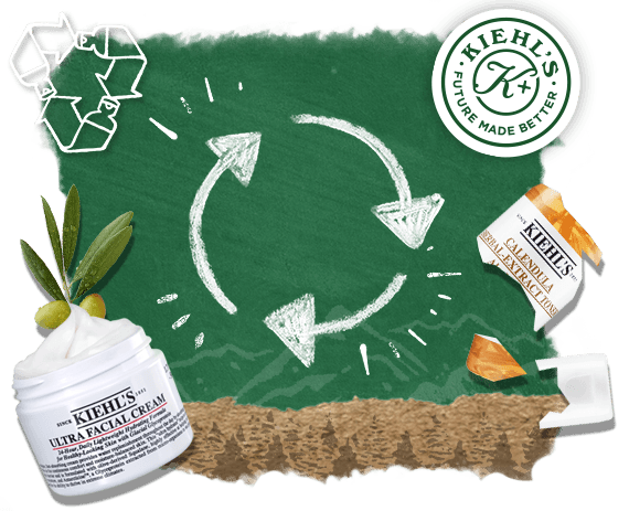Recycled&Recyclable